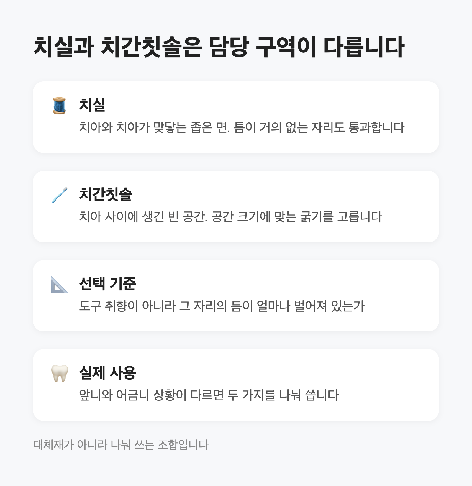 치실과 치간칫솔, 뭘 써야 하나요|치아 사이 간격으로 갈리는 기준 2 치실과 치간칫솔, 뭘 써야 하나요|치아 사이 간격으로 갈리는 기준