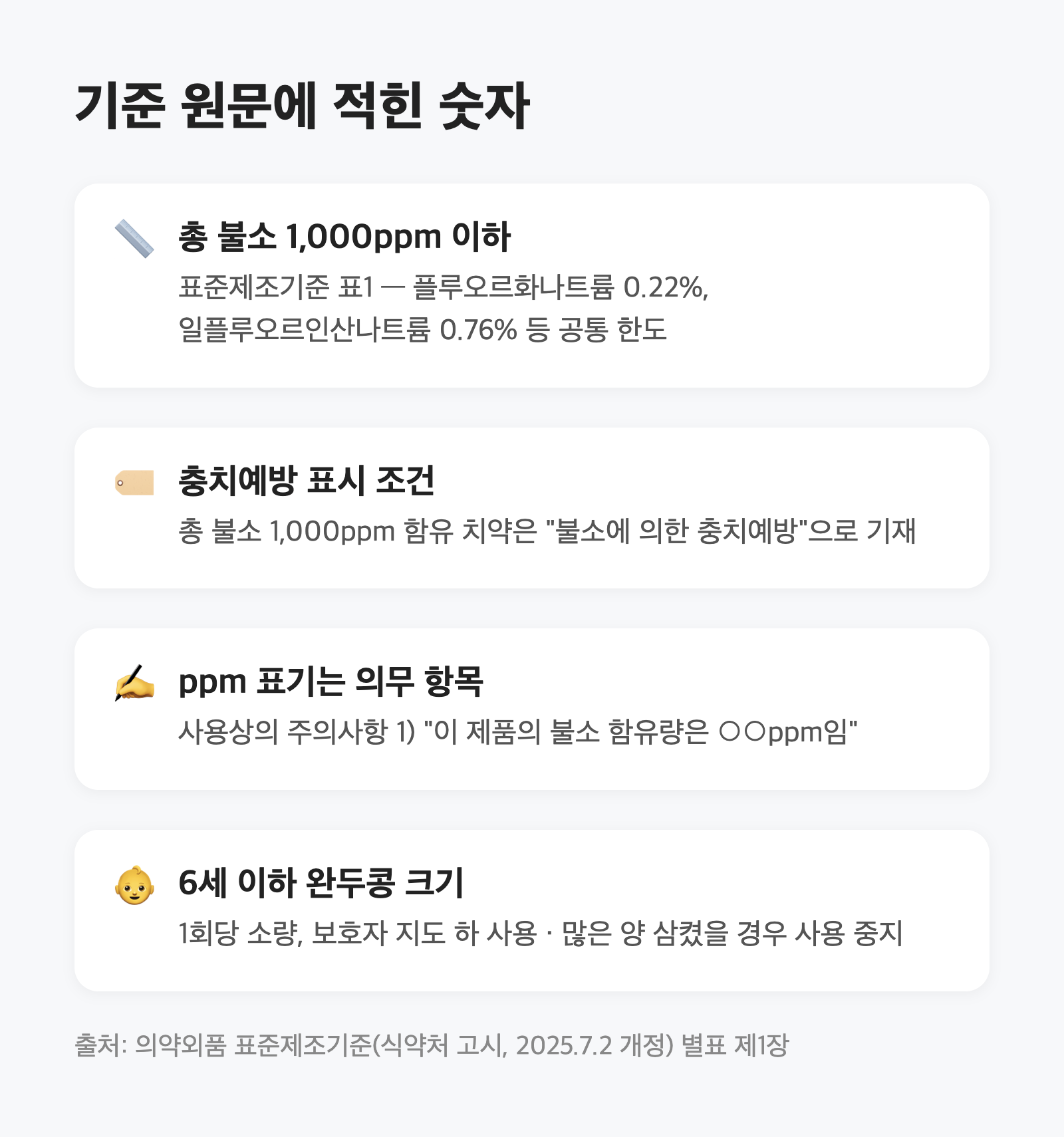 치약 1450ppm과 1000ppm|식약처 기준 원문에 적힌 상한부터 확인했습니다 2 치약 1450ppm과 1000ppm|식약처 기준 원문에 적힌 상한부터 확인했습니다