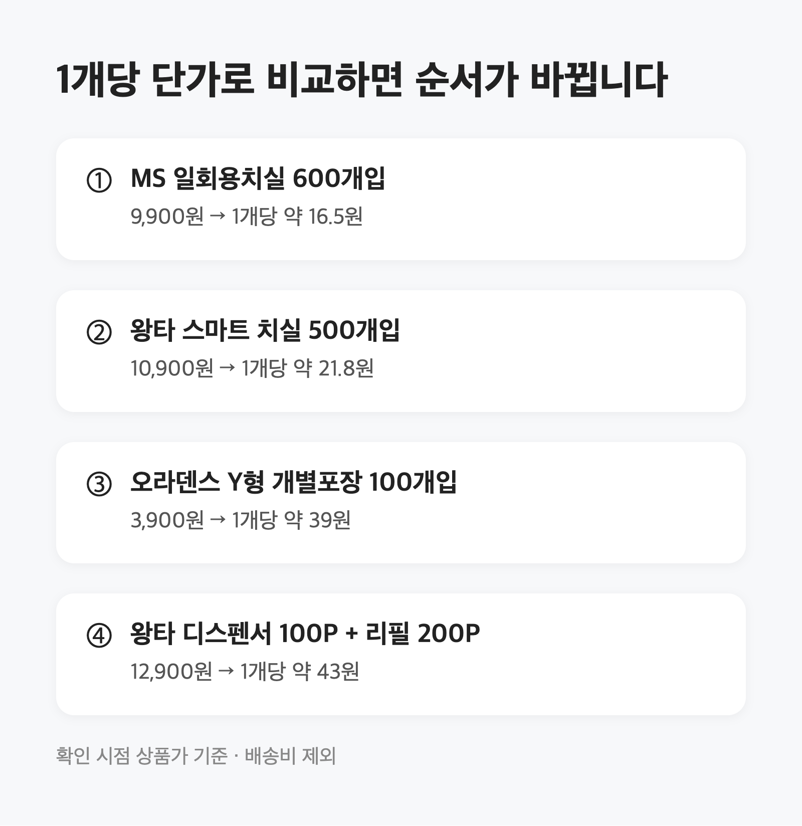 치실과 치간칫솔, 뭘 써야 하나요|치아 사이 간격으로 갈리는 기준 3 치실과 치간칫솔, 뭘 써야 하나요|치아 사이 간격으로 갈리는 기준