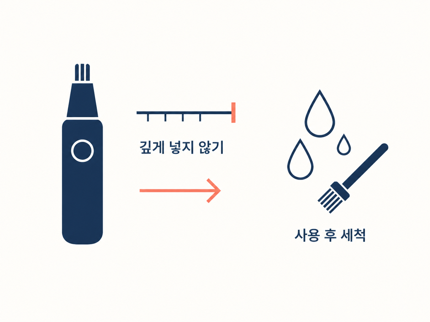 코털제거기, 21,900원 제품은 깊게 넣지 않는 게 먼저예요 1 코털제거기, 21,900원 제품은 깊게 넣지 않는 게 먼저예요