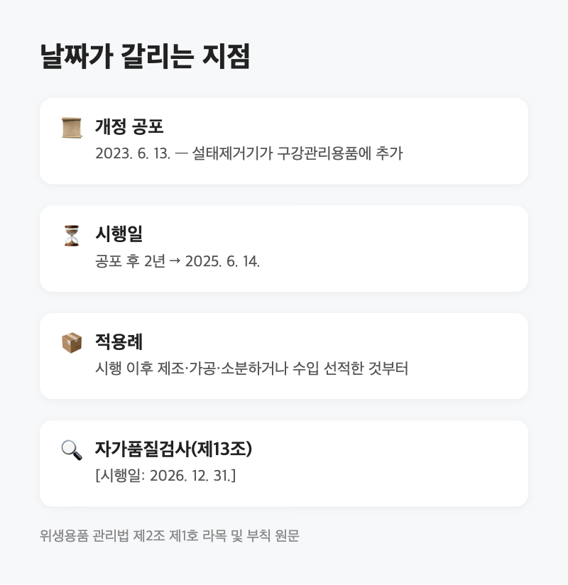 혀클리너는 2025년부터 '위생용품'입니다|상품 고시란엔 '무' 한 글자가 적혀 있었어요 3 혀클리너는 2025년부터 '위생용품'입니다|상품 고시란엔 '무' 한 글자가 적혀 있었어요