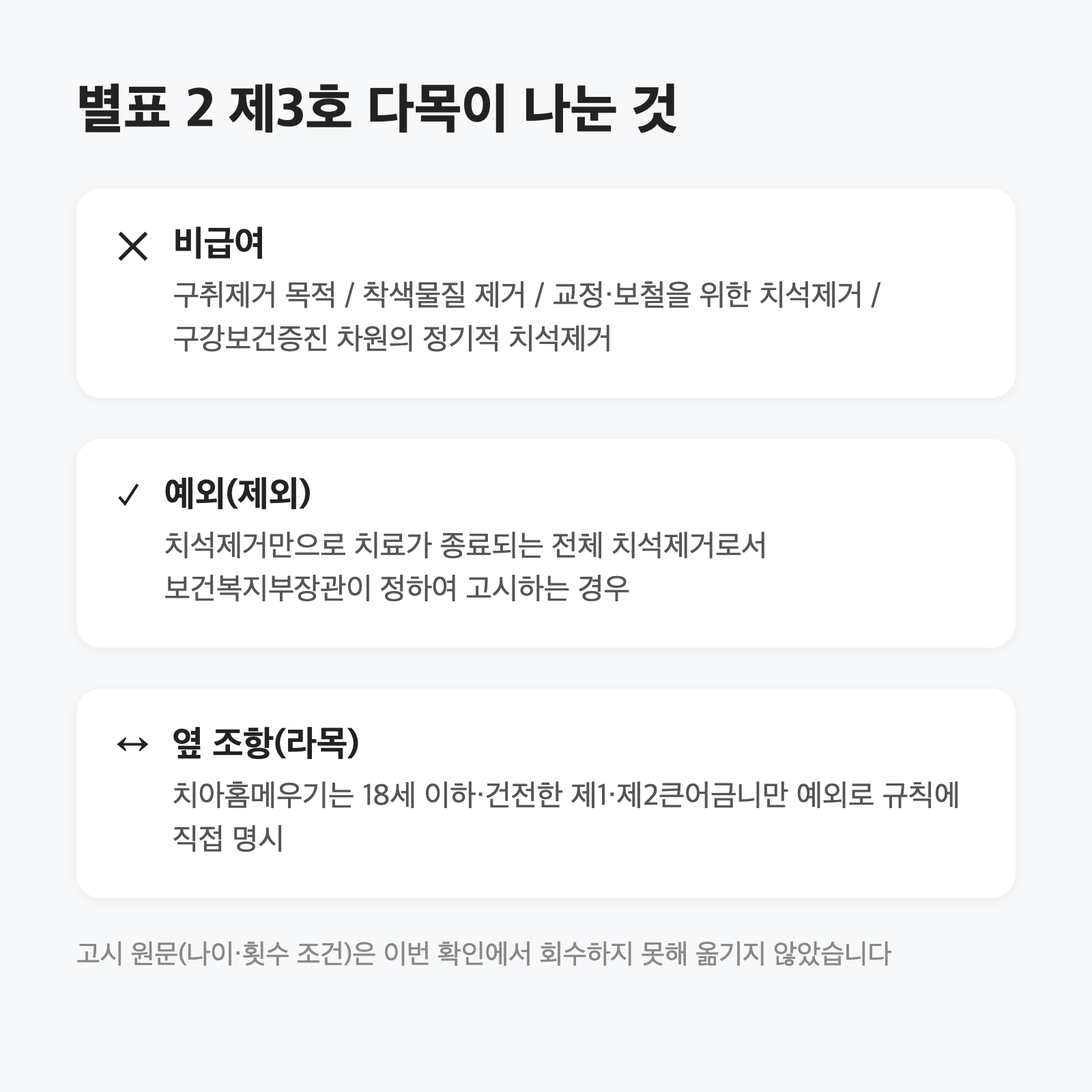 스케일링은 왜 어떤 날은 보험이 되고 어떤 날은 안 될까요|비급여 별표의 '다만' 한 줄 2 스케일링은 왜 어떤 날은 보험이 되고 어떤 날은 안 될까요|비급여 별표의 '다만' 한 줄