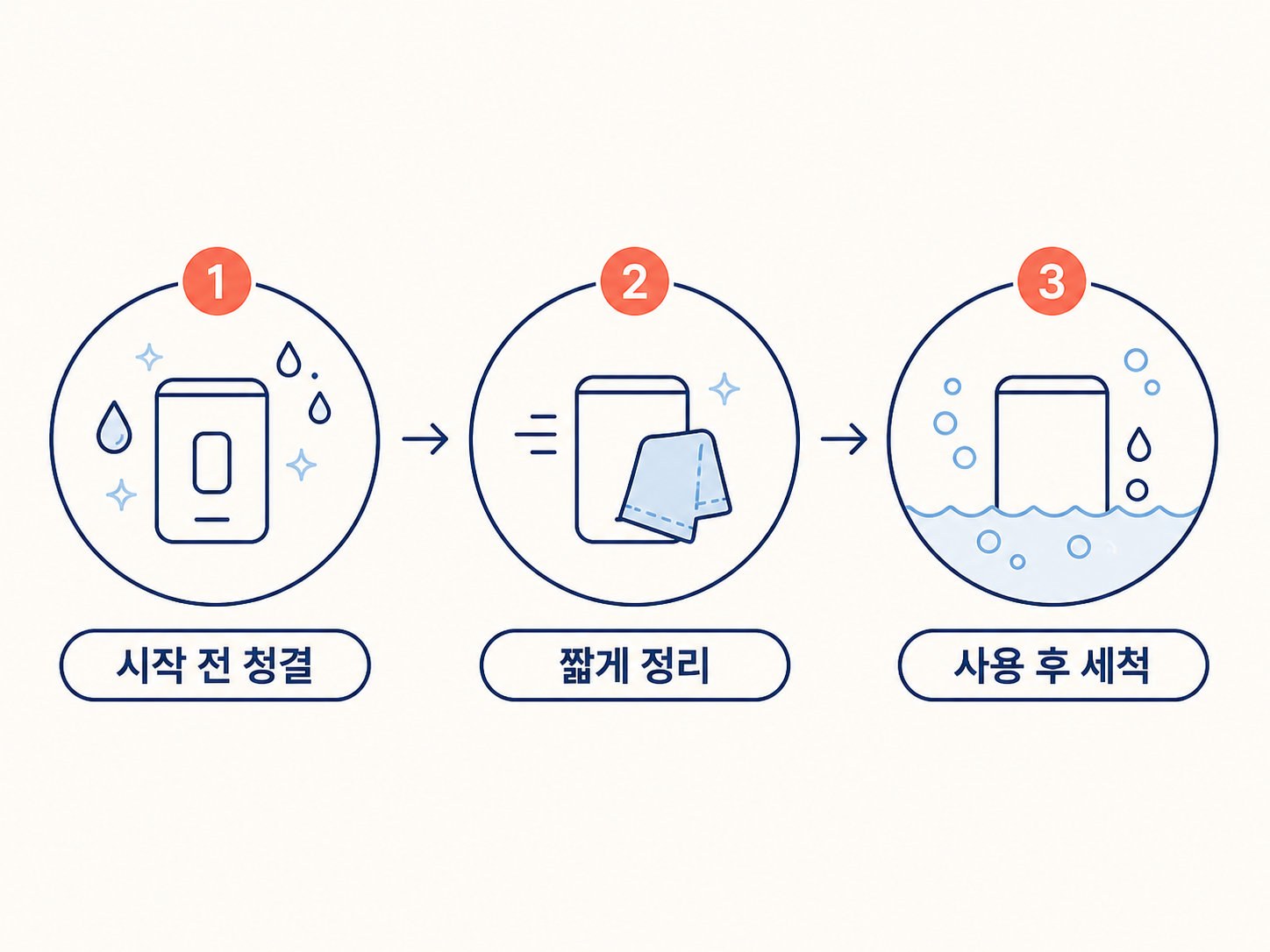 코털제거기, 21,900원 제품은 깊게 넣지 않는 게 먼저예요 5 코털제거기, 21,900원 제품은 깊게 넣지 않는 게 먼저예요