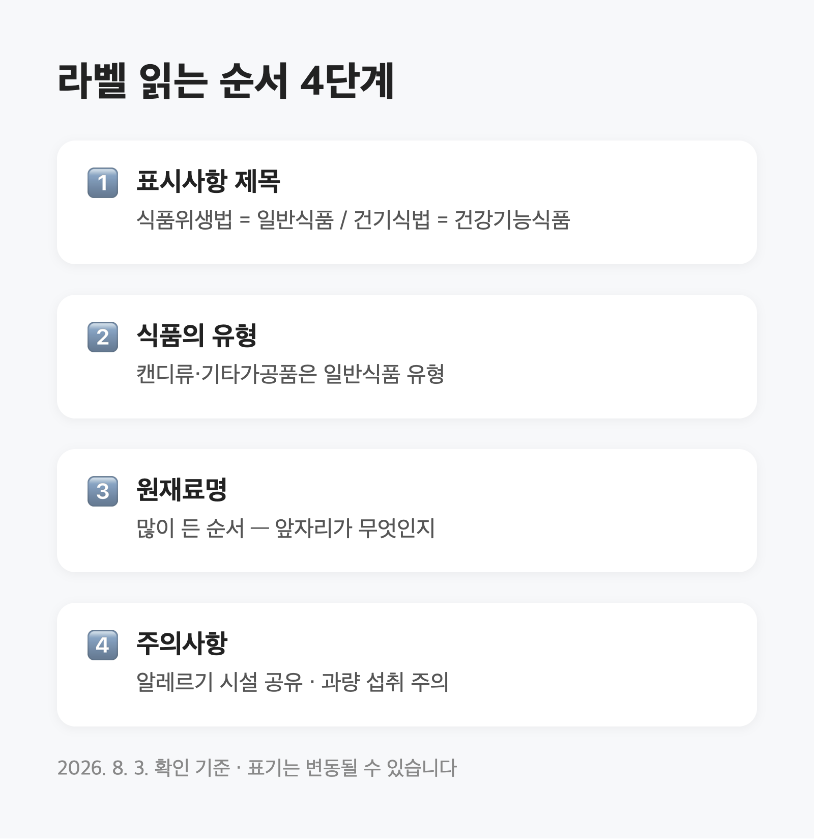 구강유산균 30정, '식품의 유형' 칸에는 캔디류라고 적혀 있었습니다 3 구강유산균 30정, '식품의 유형' 칸에는 캔디류라고 적혀 있었습니다