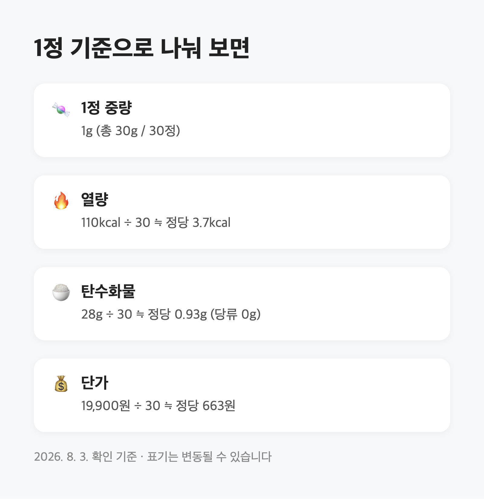 구강유산균 30정, '식품의 유형' 칸에는 캔디류라고 적혀 있었습니다 4 구강유산균 30정, '식품의 유형' 칸에는 캔디류라고 적혀 있었습니다